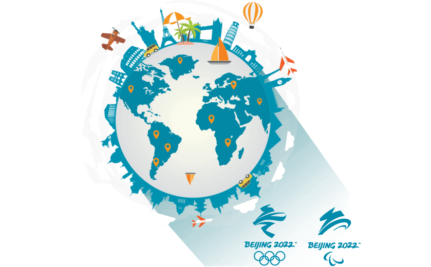 在南非连接到中国的代理 - 翻回VPN